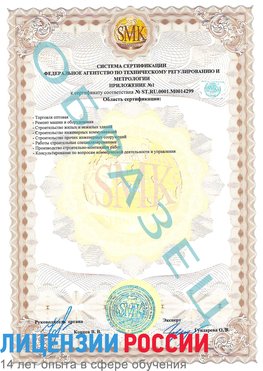 Образец сертификата соответствия (приложение) Минеральные Воды Сертификат ISO 14001